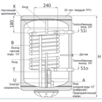Водонагреватель комбинированного нагрева SUNSYSTEM MB-L NL2 120 V/S1 с ТЭНом 2кВт