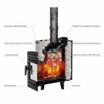 Печь для бани PROMetall Атмосфера М КТТ сетка нержавейка
