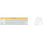 Craft отвод 90° (304/0,5) Ф115