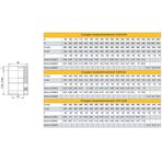 Craft сэндвич-телескоп 0,30-0,45м (304/0,8/304/0,5) Ф120х220