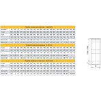 Craft труба-телескоп 0,38-0,61м (316/0,5) Ф300