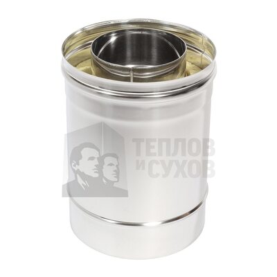 Труба Термо L 250 ТТ-Р 430-0.8/430 D200/280