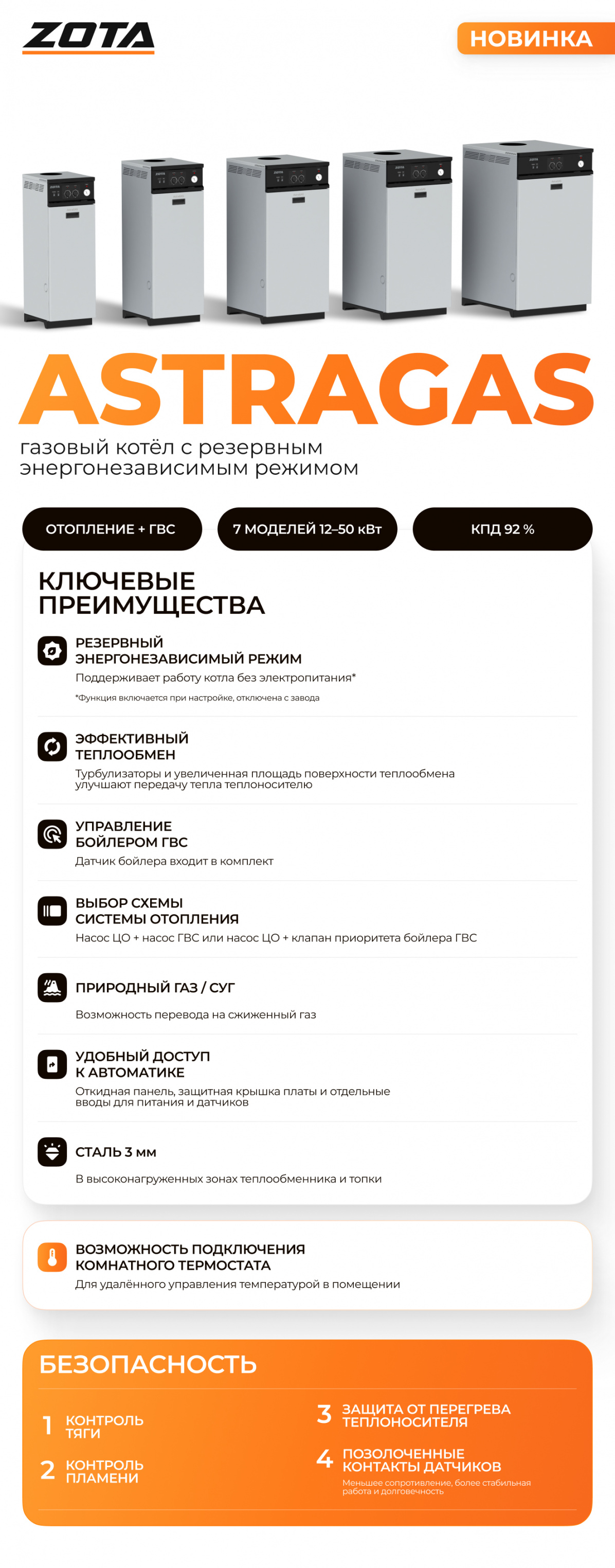 Рассылка AstraGas